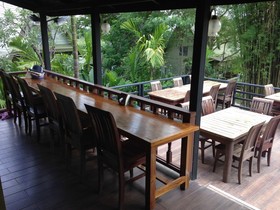 Pai Panalee The Nature Boutique Hotel