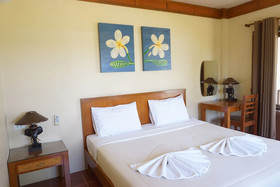 Uthai River Lake Resort