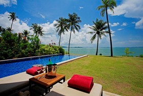 Barceló Coconut Island