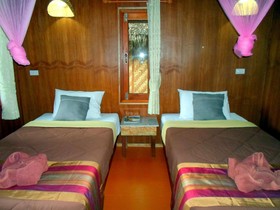 Khao Sok Cabana Resort