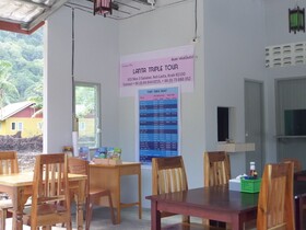 Lanta Triple Novel