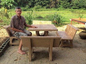 Gesundheitsland Thailand South