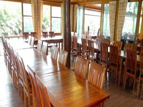 Kohloy Resort Suratthani