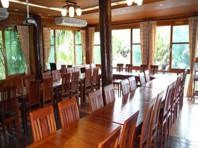 Kohloy Resort Suratthani