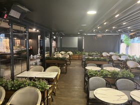 Bahçelievler Hotels