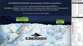 Dedeman Palandöken