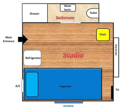 Istanberry Dream Flats