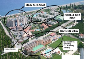 Limak Limra Hotel & Resort