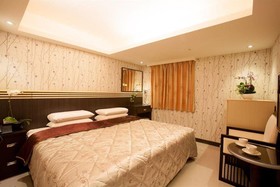 Guide Hotel Taoyuan Fuxing