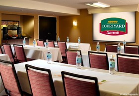Four Points by Sheraton Birmingham Homewood