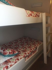 Horizon South Resort By Counts-Oakes Resort Properties