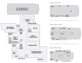 Ameristar Casino Hotel Council Bluffs