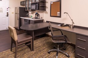 Candlewood Suites Kansas City