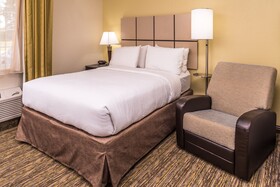 Candlewood Suites Kansas City