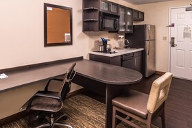 Candlewood Suites Kansas City