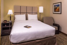 Candlewood Suites Kansas City