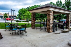 Candlewood Suites Overland Park - W 135th St.