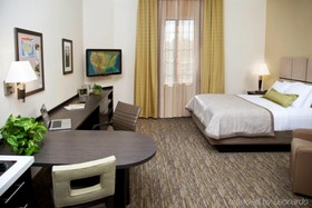 Candlewood Suites Topeka West