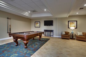 Candlewood Suites Wichita East