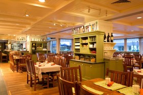The Charles