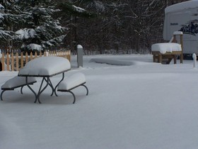 Birchwood Resort & Campground