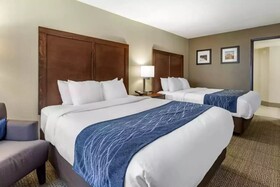 Comfort Inn & Suites Albuquerque Downtown