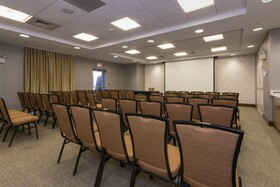 SpringHill Suites Charlotte Ballantyne