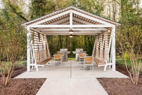 Candlewood Suites Durham-Rtp