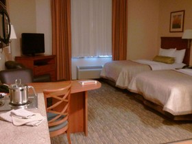Candlewood Suites Greenville NC