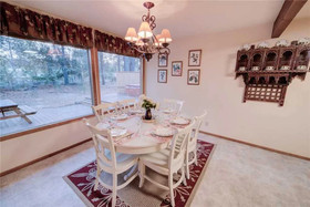 Sunriver Resort Vacation Rentals