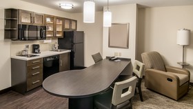 Candlewood Suites Sioux Falls