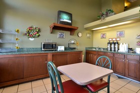 Americas Best Value Inn - Medical Center / Airport