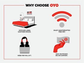 OYO Hotel San Antonio Lackland near Seaworld