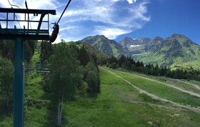 Sundance Mountain Resort