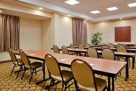 Candlewood Suites Norfolk Airport