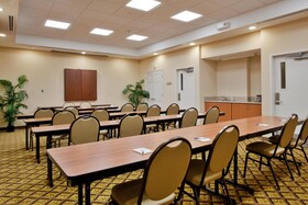 Candlewood Suites Norfolk Airport