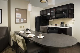 Candlewood Suites Richmond South