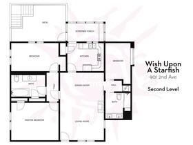 Wish Upon A Starfish