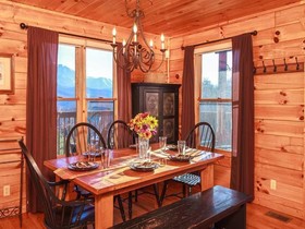 Gatlinburg Summit Views