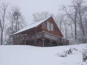Gatlinburg Summit Views